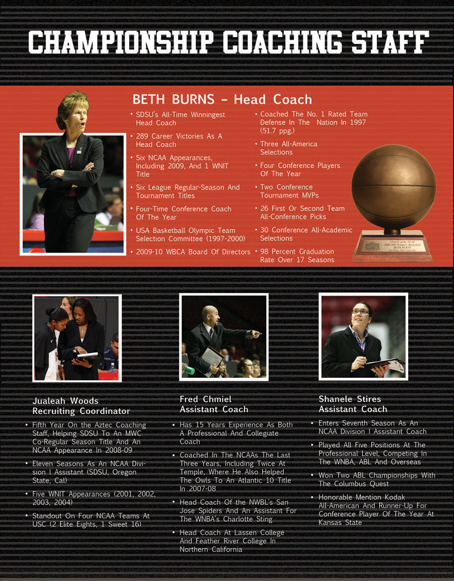 Gender Equality A winning fight for a women’s basketball coach