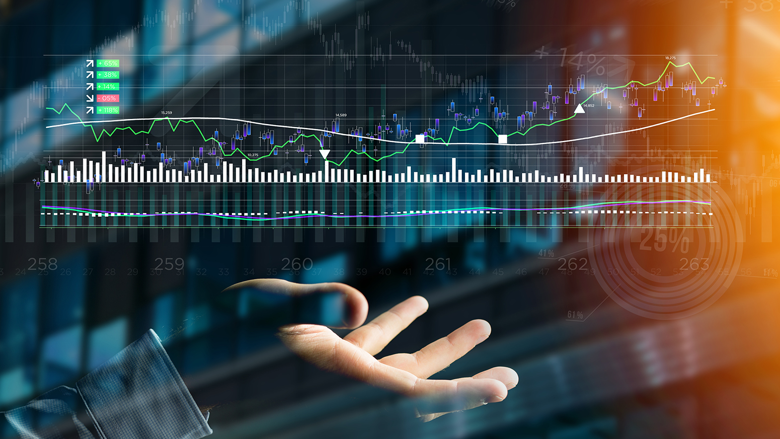 Future Market Essentials And How They Work Anonymity Controls Value