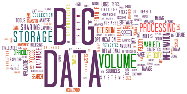 big data listen
