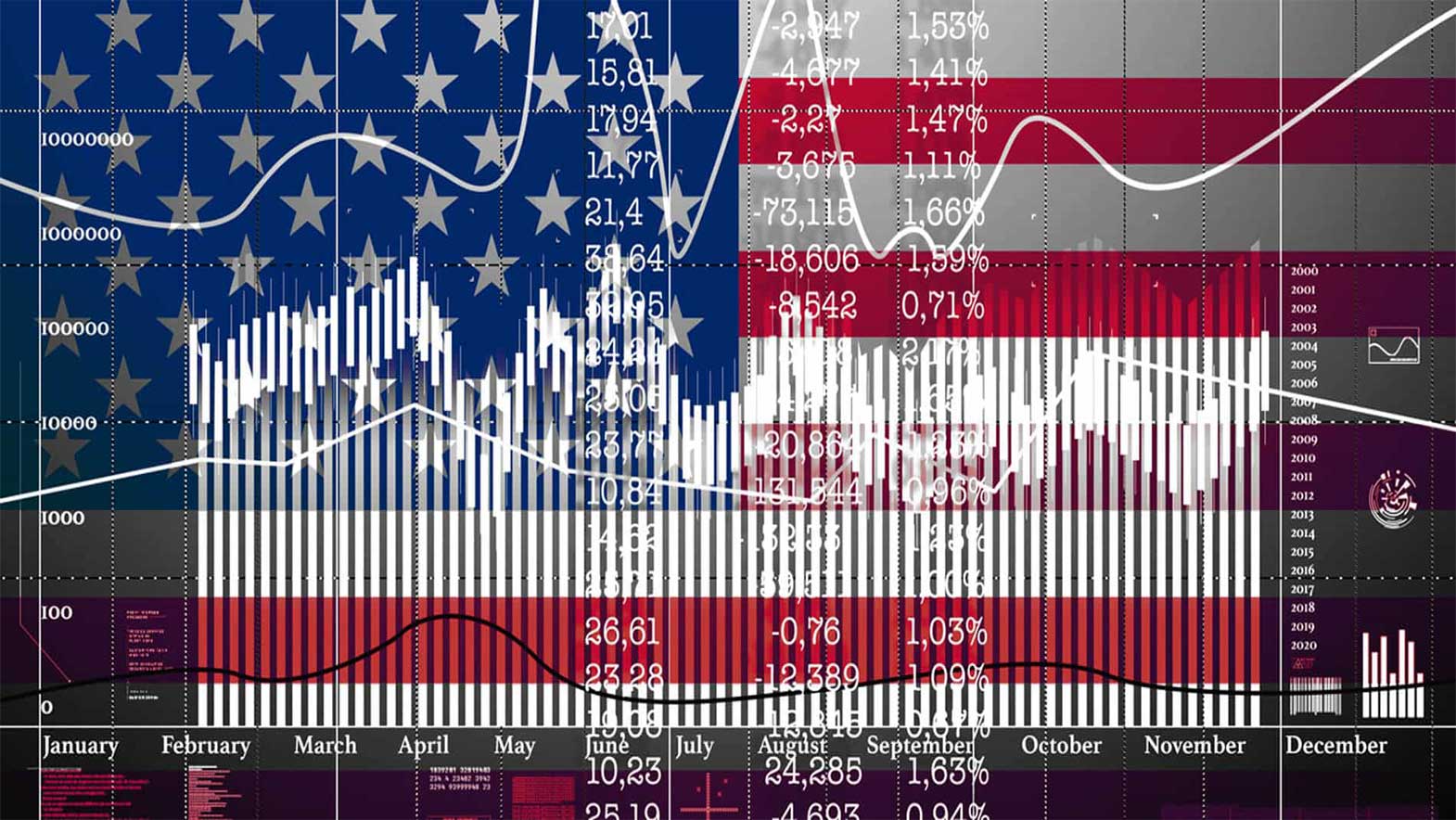 US Economy Taps the Brakes in Late 2018