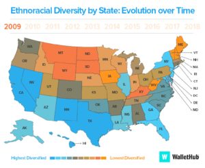 Most and least diverse U.S. states