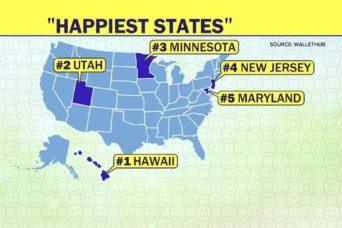 Happiest States In America 2020 | Inquirer