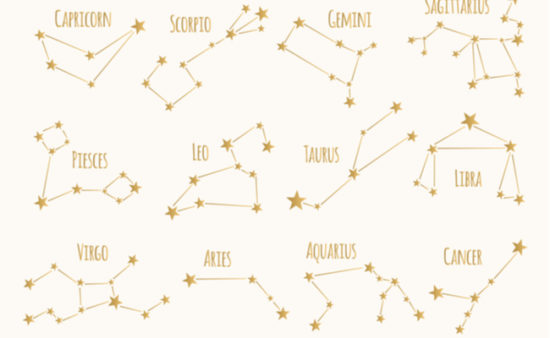 Most Compatible Zodiac Signs In 2021 What Zodiac Sign To Look Out For