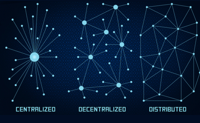Is decentralization a new concept?