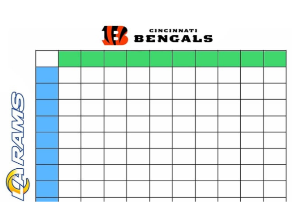 What Are Super Bowl Squares And How Do They Work Fully Explained