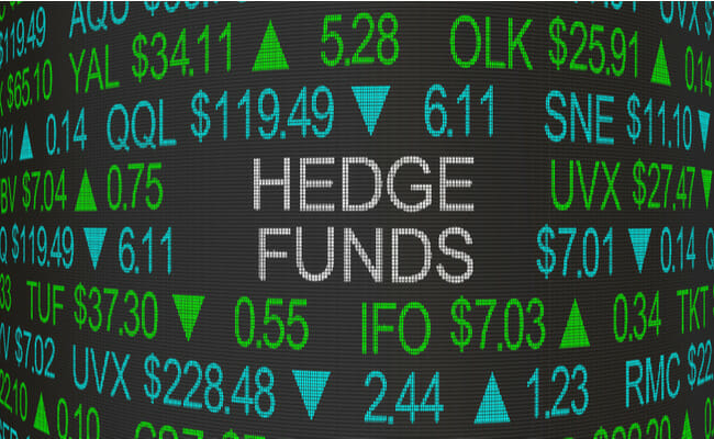 This is a hedge fund price tracker.