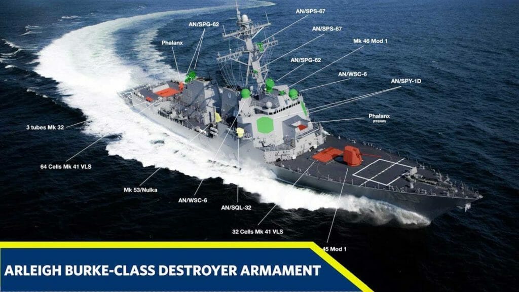 The ship that will bear Trinidad’s name will be Arleigh Burke-class guided-missile destroyer. YOUTUBE