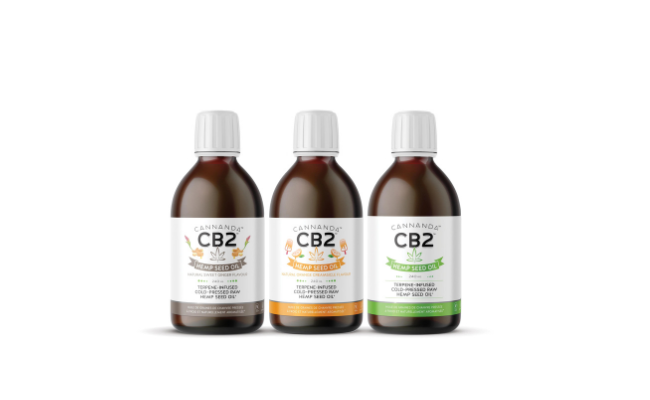 Where to buy CB2 Oils.
