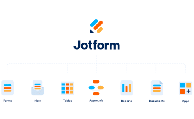 Jotform - free invoice template