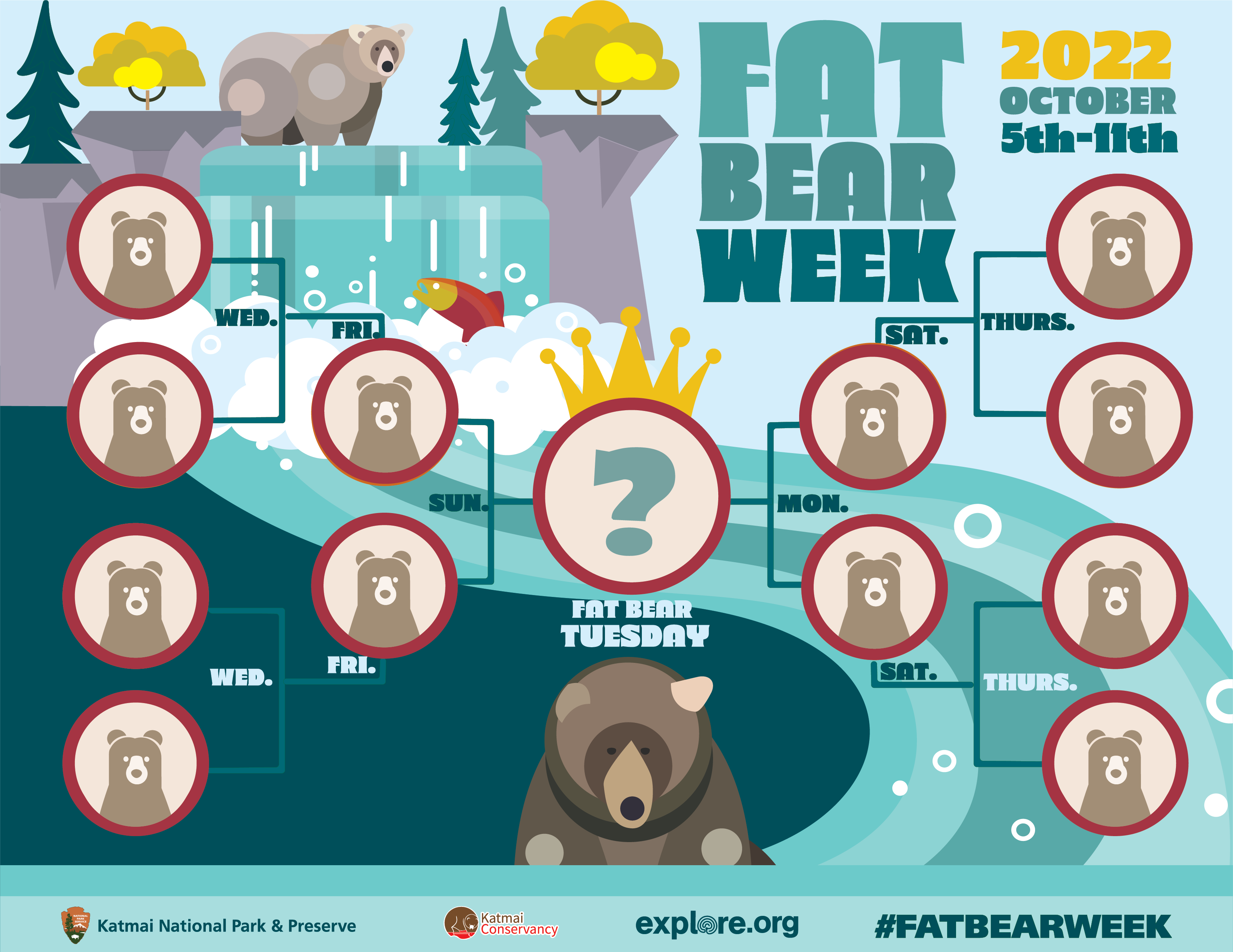 Fat Bear Week 2022