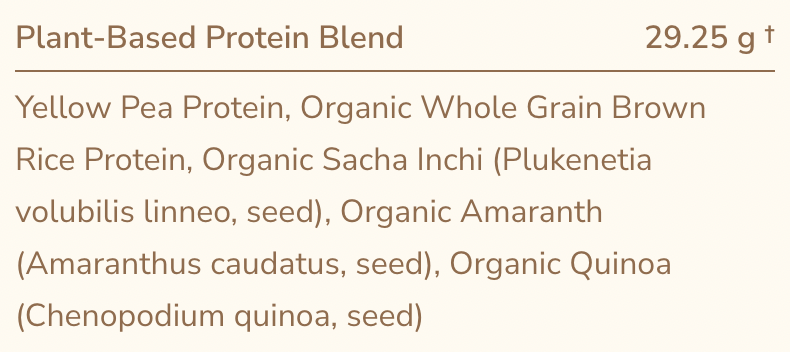 Ingredient Review - Plant-Based Protein Blend 