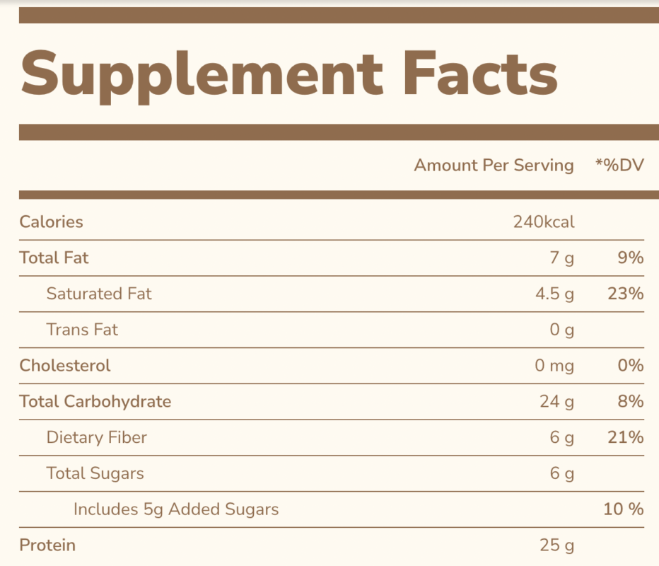 Ka’Chava Ingredients and Nutrition Facts