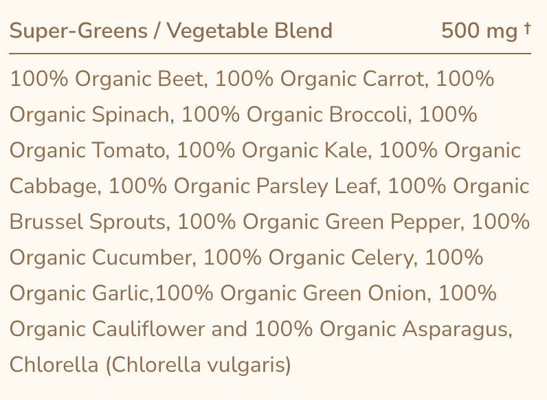 Ingredient Review - Super Greens / Vegetable Blend 