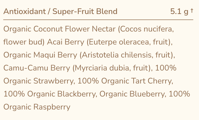 Ingredient Review - Antioxidant / Superfruit Blend