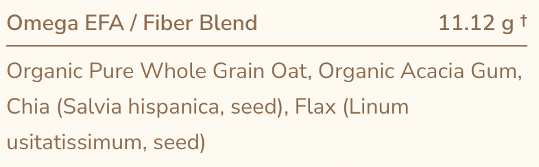 Ingredient Review - Omega EFA/Fiber Blend 