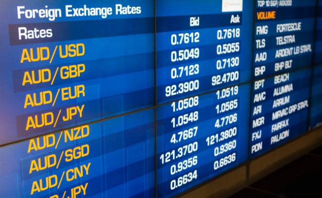 Trading the AUD to USD Exchange Rate
