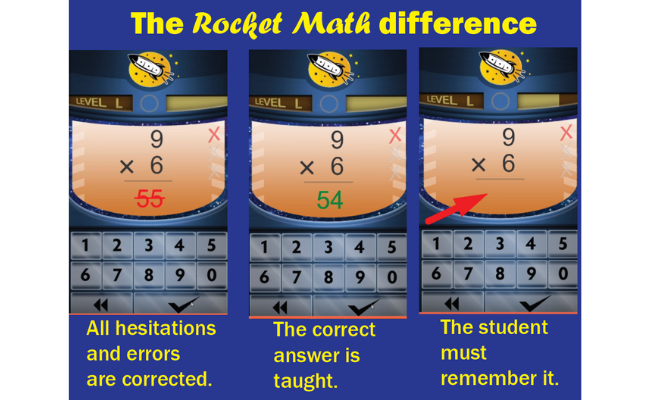 How Does Rocket Math Correct Errors?