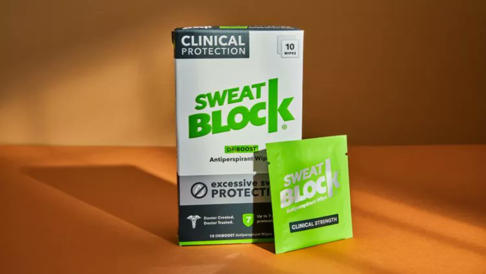 Sweatblock Antiperspirant Review Is it a Legitimate Solution for