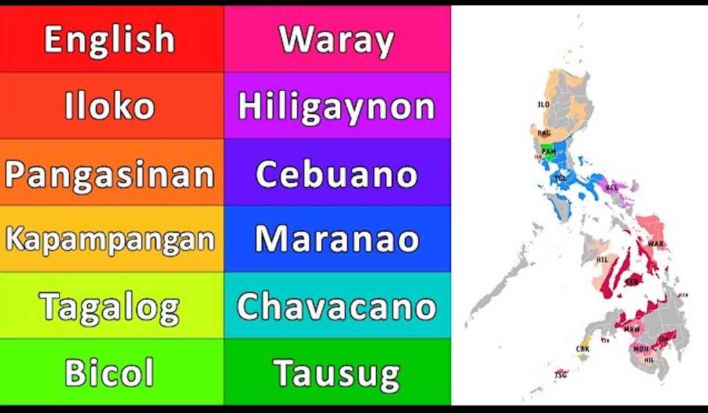 Major Languages of the Philippines: "The multitude of languages indigenous to the island nation were referred to as 'dialects.'” YOUTUBE GRAPHIC
