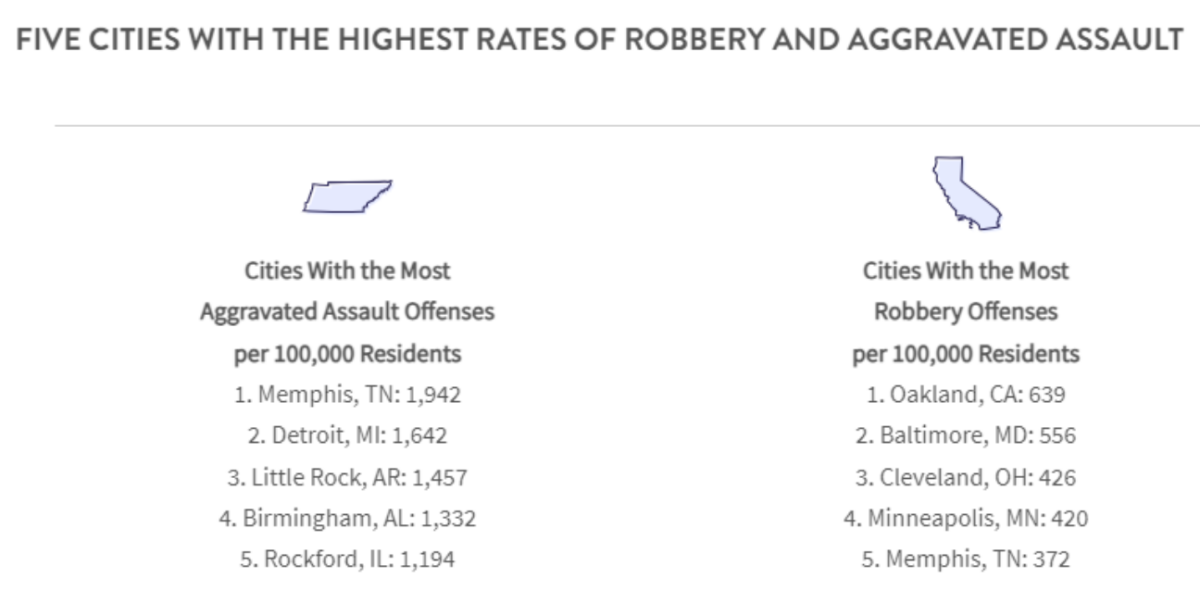 robbery and assault