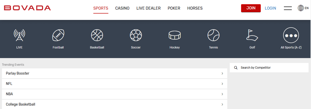 Bovada sportsbook homepage showcasing various sports betting options, including football, basketball, soccer, and a parlay booster feature.