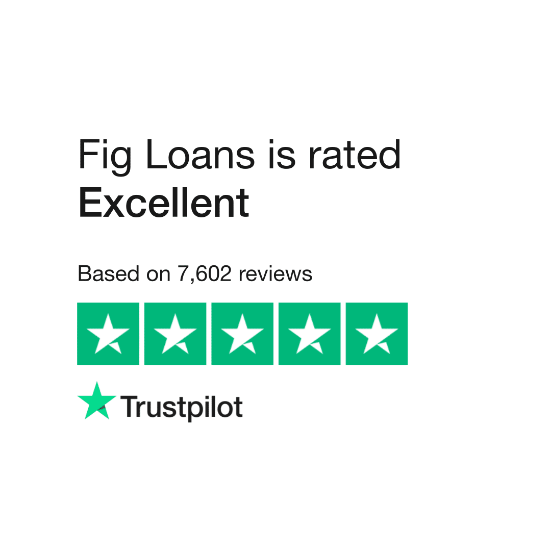 Screenshot showing Fig Loans rated 'Excellent' on Trustpilot based on 7,602 customer reviews with five green stars.