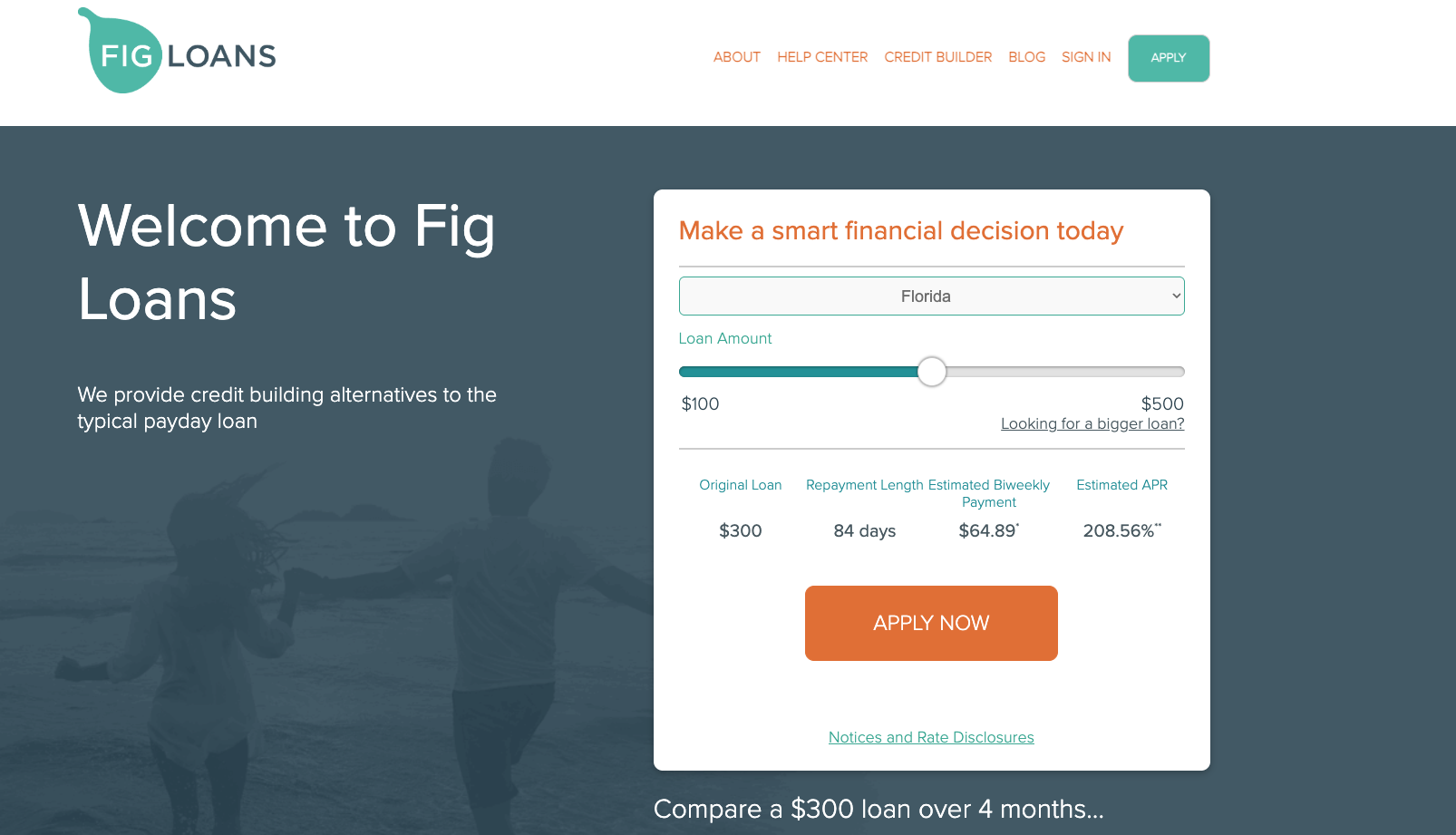 Fig Loans Reviews and Ratings