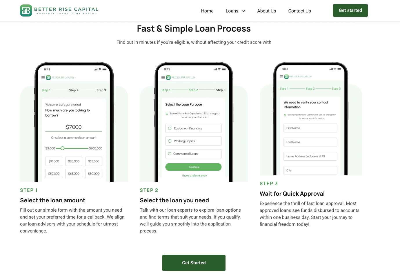 Mobile-friendly interface displaying Better Rise Capital’s fast and simple loan process, including steps to select loan amount, choose loan purpose, and receive quick approval.