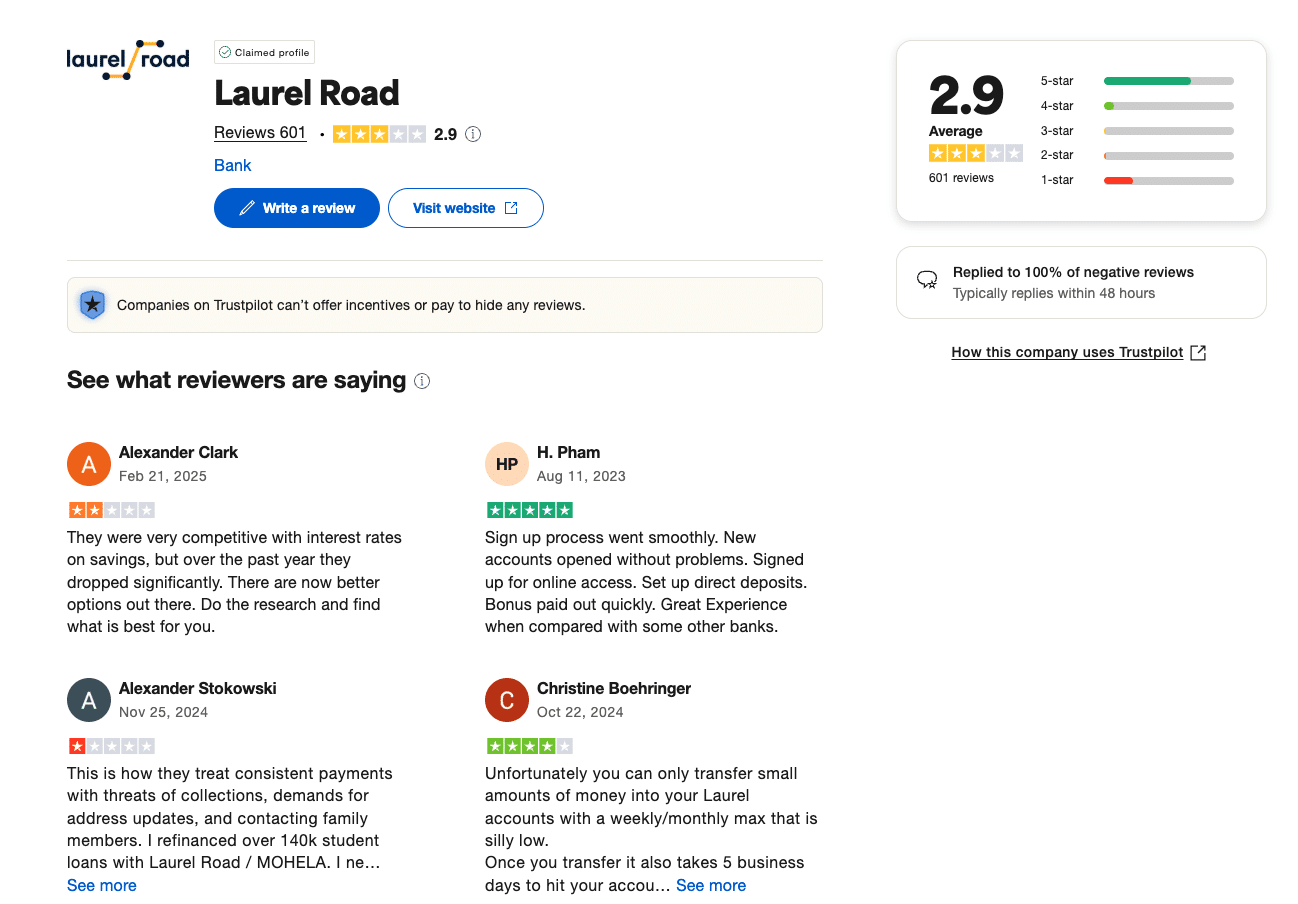 Customer reviews and Trustpilot ratings for Laurel Road, showing pros and cons of the lending platform