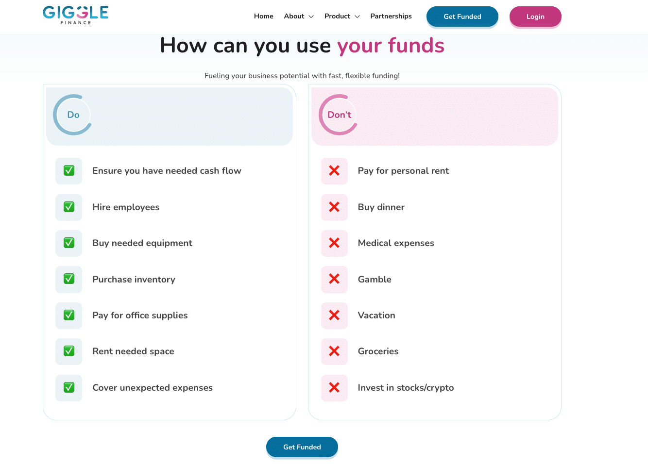 Giggle Finance funding eligibility and usage guidelines showing what cash advances can and cannot be spent on for small business purposes.