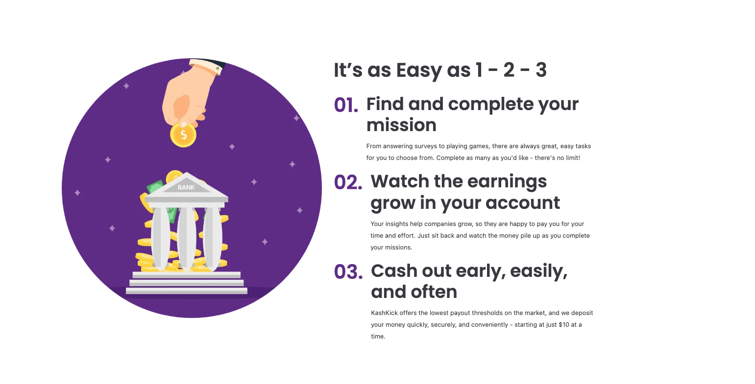 Illustration showing KashKick’s 3-step earnings process: complete tasks, earn rewards, and cash out via PayPal or gift cards.