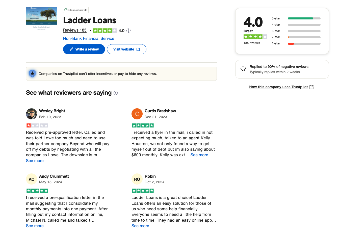 Trustpilot reviews for Ladder Loans showing 4.0-star average