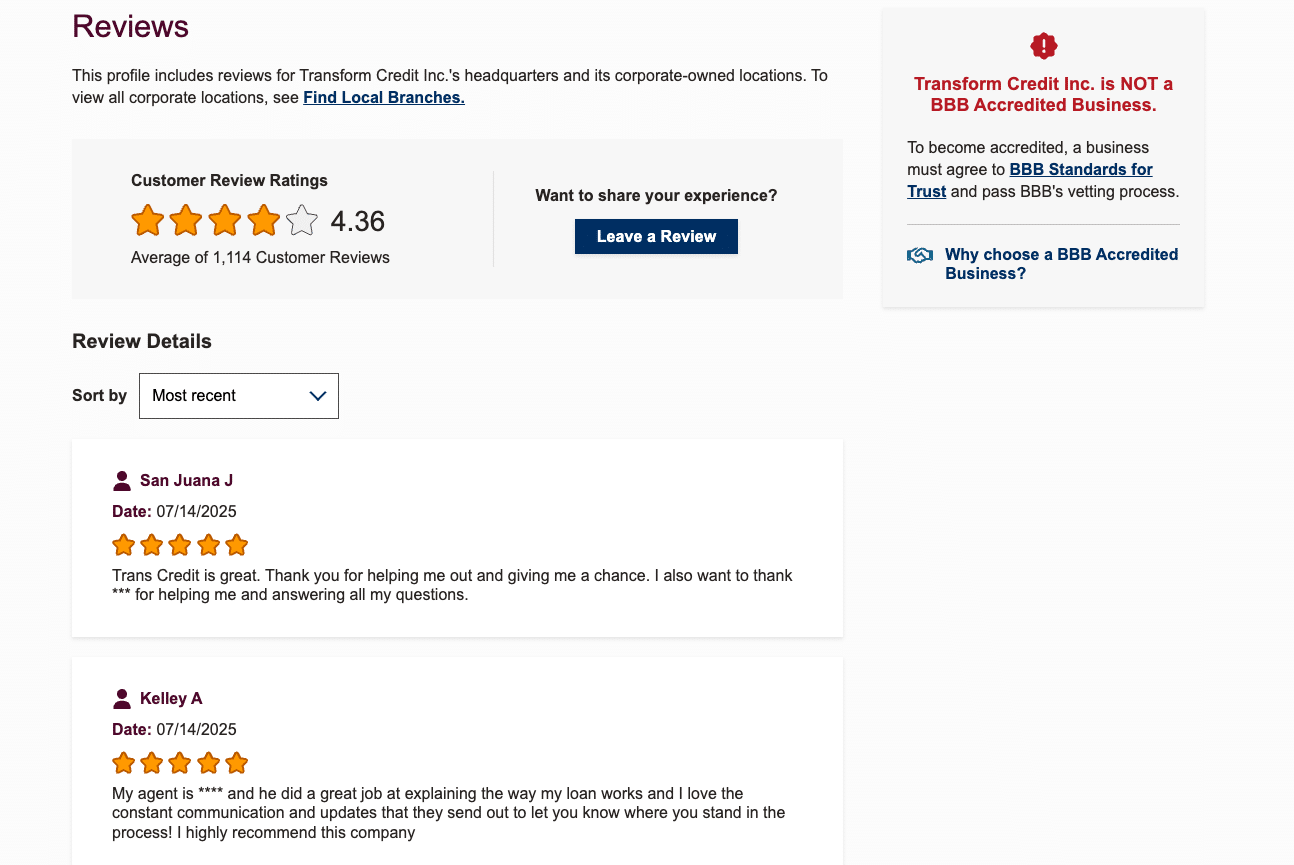 Transform Credit BBB reviews showing 4.36 average rating and lack of BBB accreditation