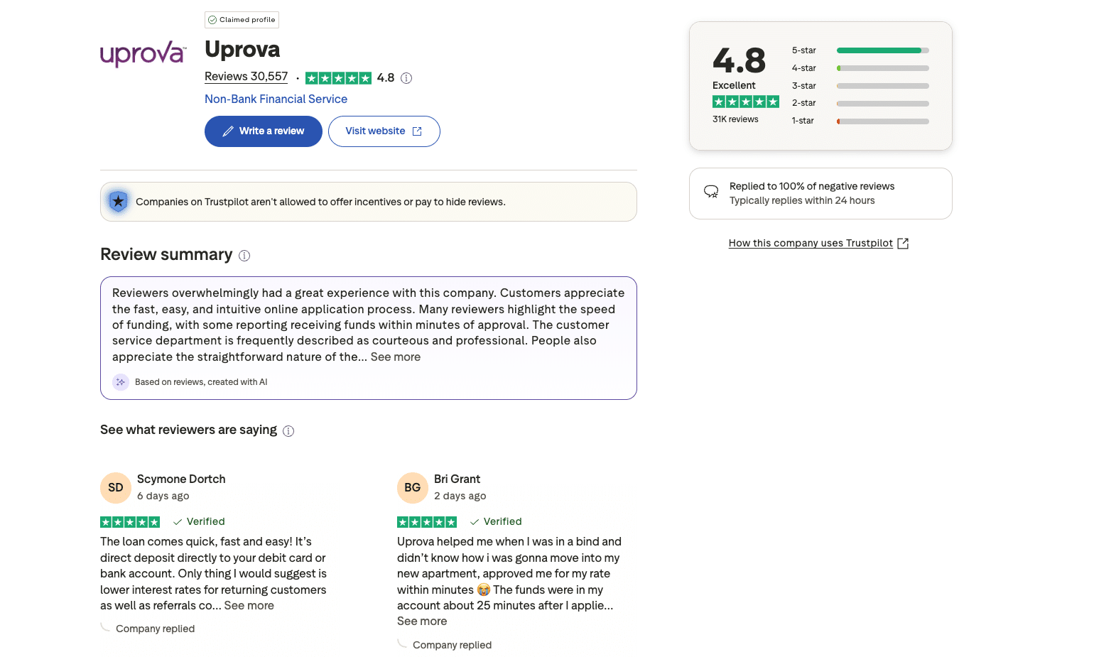 Trustpilot reviews of Uprova Loans showing 4.8 out of 5 rating from over 30,000 customers