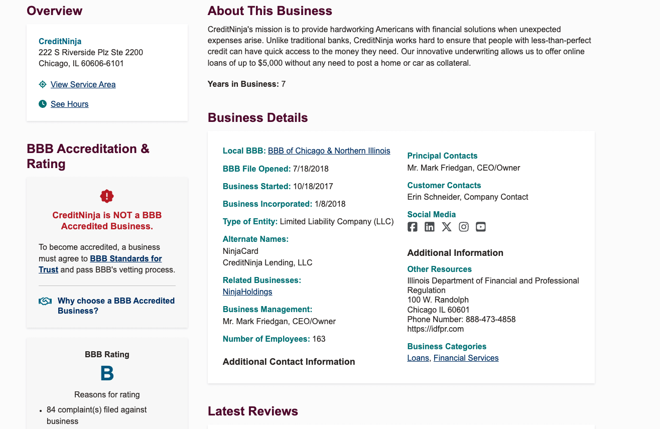 Screenshot of Credit Ninja’s Better Business Bureau profile showing a B rating, 84 complaints, and note that the business is not BBB accredited.