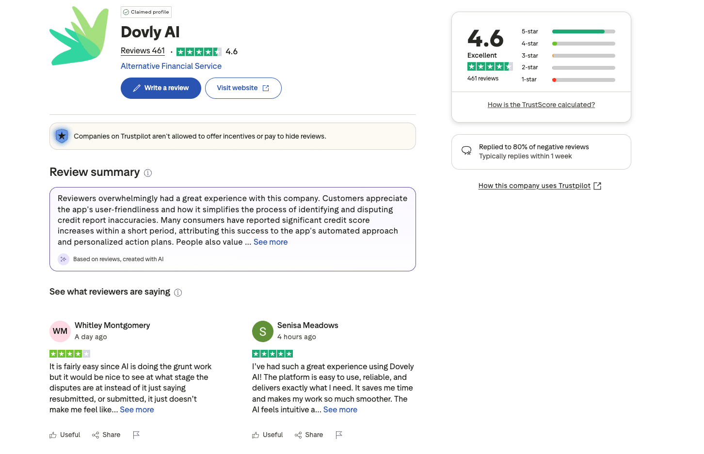 Dovly Trustpilot reviews with 4.6 rating and positive customer feedback