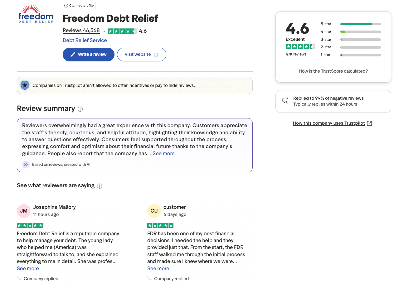 Trustpilot shows Freedom Debt Relief at 4.6 out of 5 based on tens of thousands of reviews.