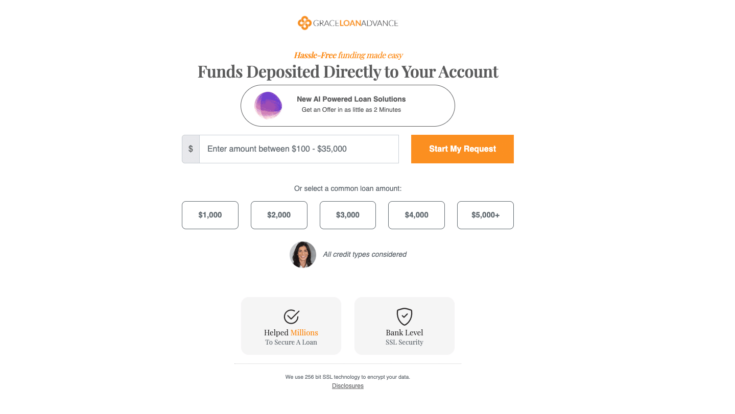 Grace Loan Advance online loan request form showing loan amounts from $100 to $35,000 with options for common loan amounts and a "Start My Request" button.