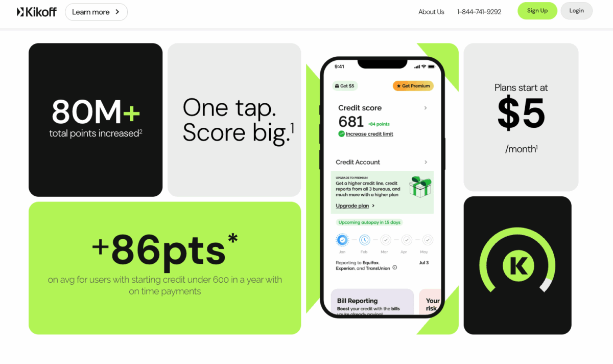 Kikoff homepage showing credit-building tools, pricing, and mobile app dashboard