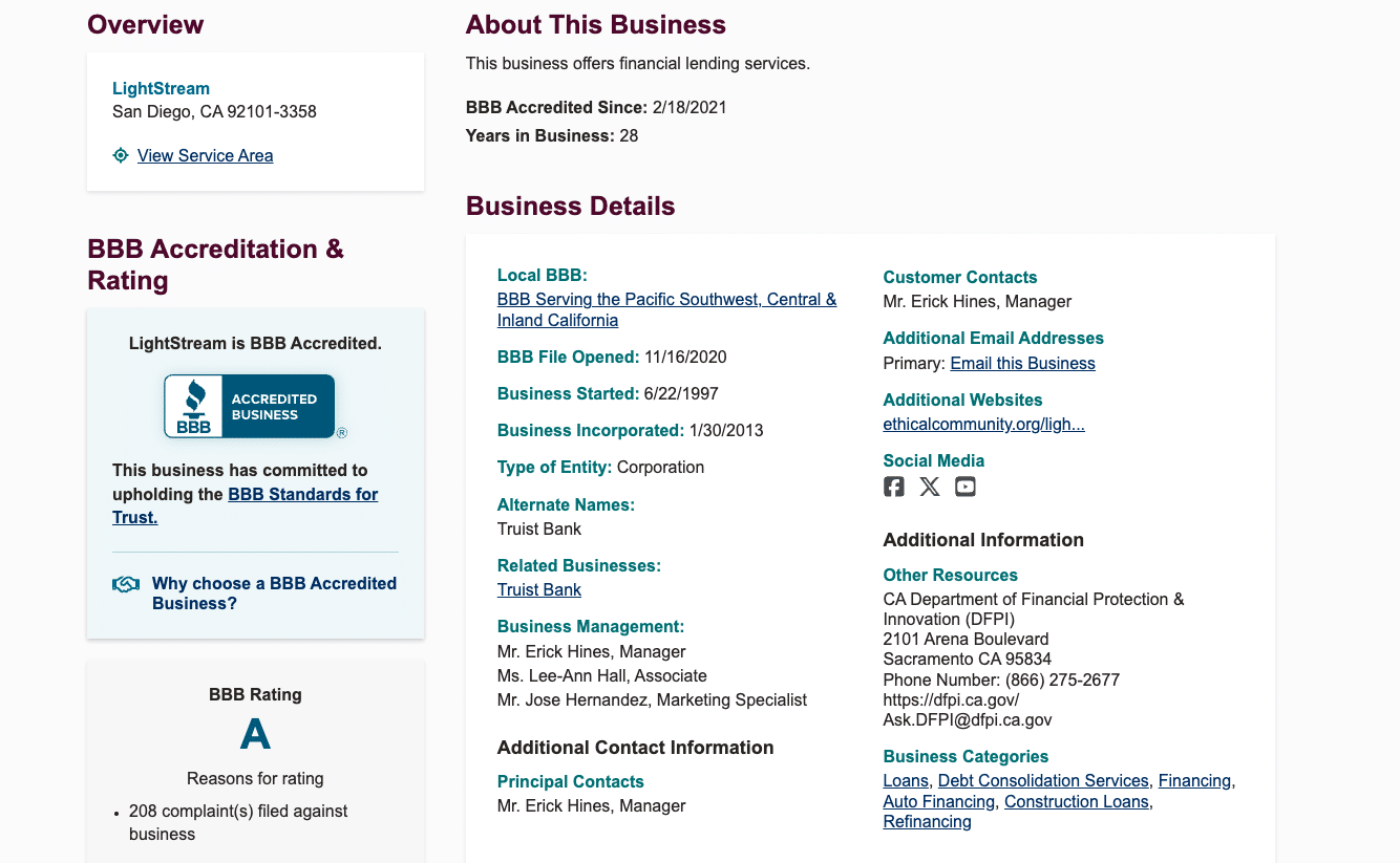 Better Business Bureau profile for LightStream showing A rating, accreditation since 2021, and business details.