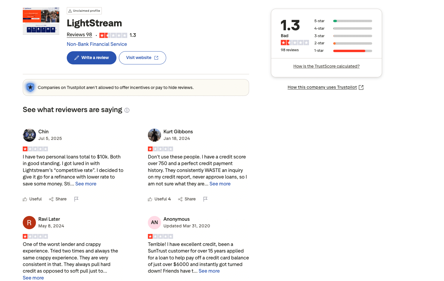 LightStream Trustpilot reviews page showing 1.3 out of 5 star rating with mostly negative customer feedback.
