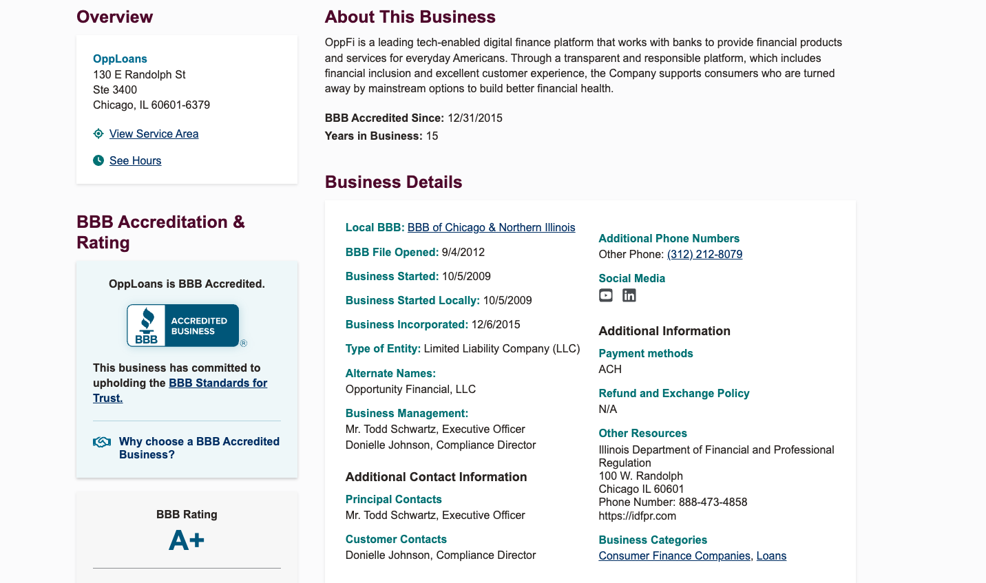 Screenshot of OppLoans Better Business Bureau profile showing accreditation, A+ rating, business details, and contact information.