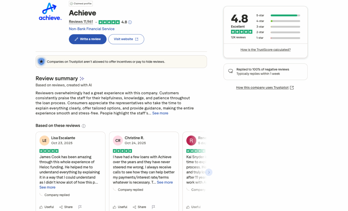 Achieve Trustpilot reviews showing 4.8 out of 5 rating from over 11,000 customers praising loan process and service quality.