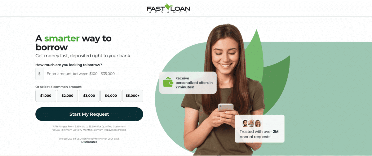 Fast Loan Advance website homepage showing loan request form and promotional claim of personalized offers in two minutes.