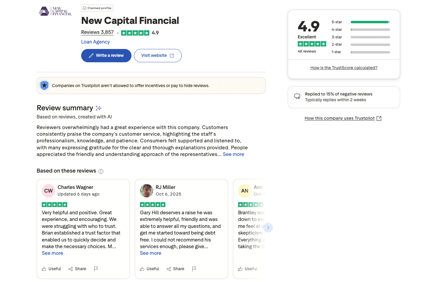 New Capital Financial Trustpilot page showing 4.9 out of 5 rating from over 3,800 reviews highlighting customer satisfaction.