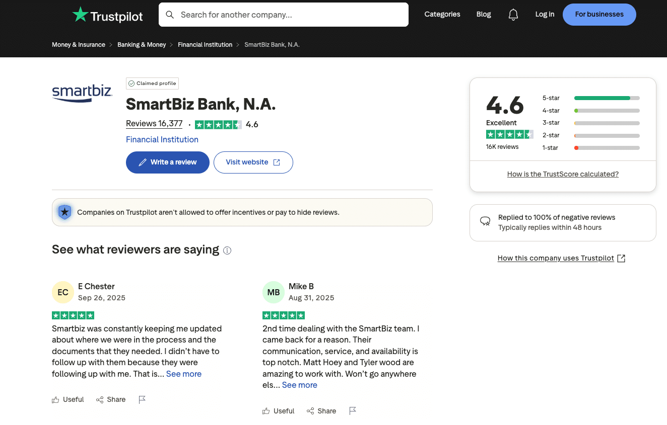 Trustpilot reviews page showing SmartBiz Bank TrustScore of 4.6 out of 5 from 16,000 reviews