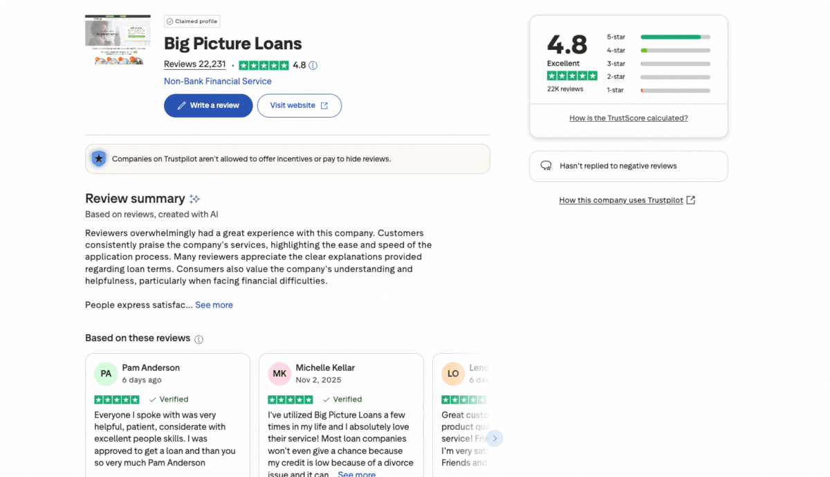 Trustpilot page for Big Picture Loans showing 4.8 rating from over 22,000 reviews and customer testimonials.
