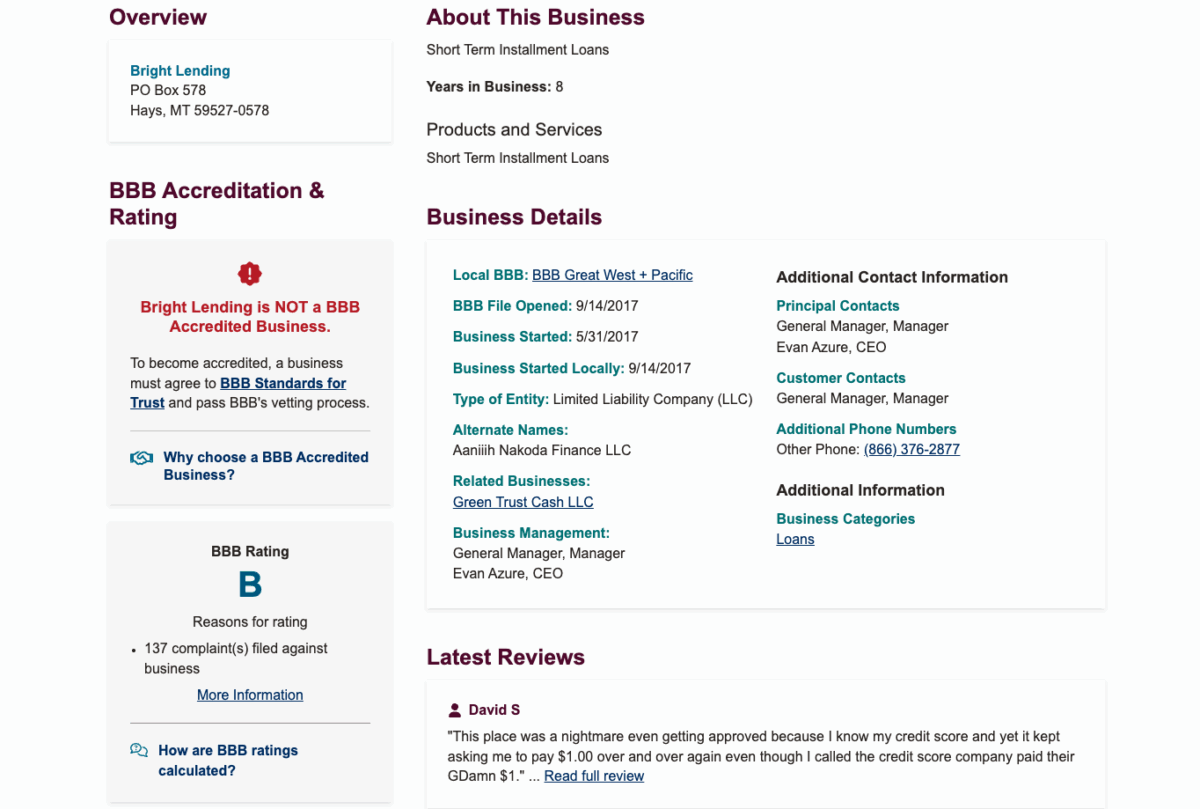BBB page for Bright Lending showing business details, a non-accredited status, and numerous complaints.