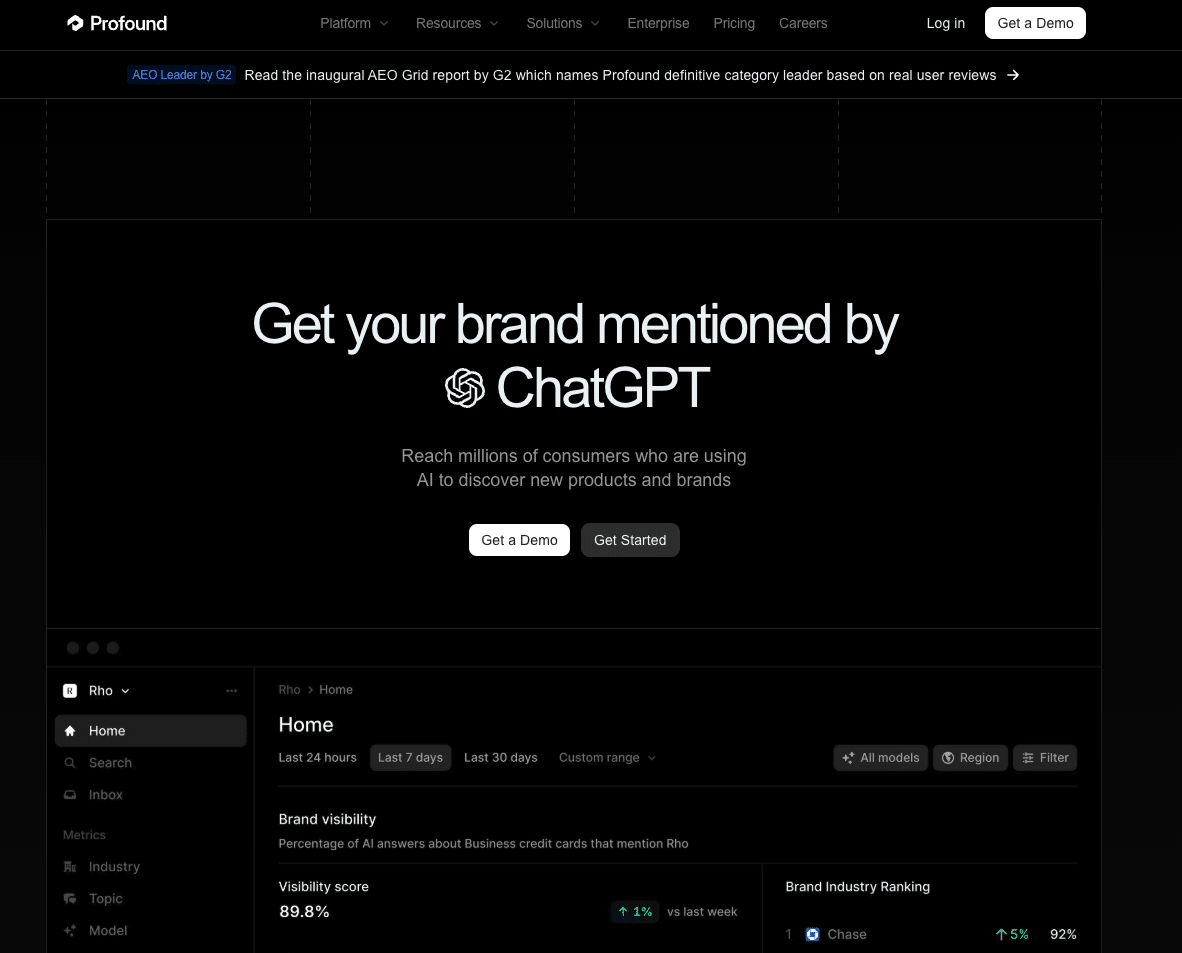 ProFound homepage featuring ChatGPT-oriented brand visibility metrics and an enterprise analytics dashboard.