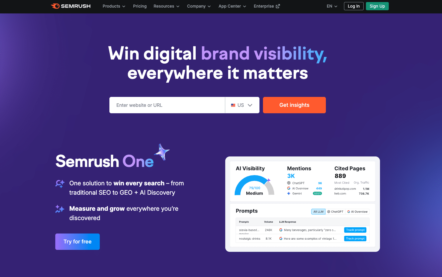 Semrush AI visibility page showing brand mentions, cited pages, and AI visibility scoring dashboard.